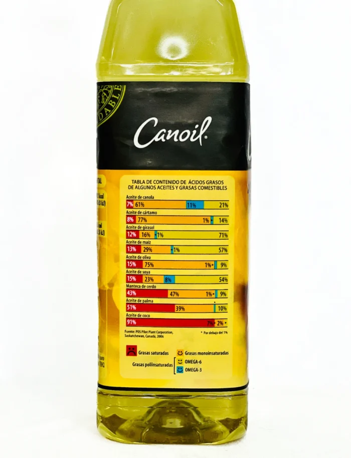 Aceite puro de Canola 946ml - Imagen 3